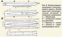 Рис. 3. Корпус водоизмещающе-глиссирующего судна