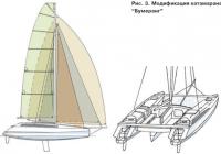 Рис. 3. Модификация катамарана 