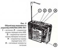 Рис. 3. Общий вид аварийного радиобуя КОСПАС АРБ-ПК1