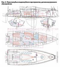 Рис. 3. План палубы и подпалубного пространства