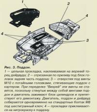 Рис. 3. Поддон мотора «Вихрь»