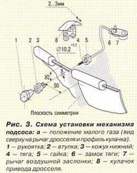 Рис. 3. Схема установки механизма подсоса