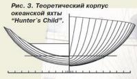 Рис. 3. Теоретический корпус океанской яхты "Hunter's Child"