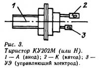 Рис. 3. Тиристор КУ202М (или Н)