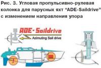 Рис. 3. Угловая пропульсивно-рулевая колонка для парусных яхт