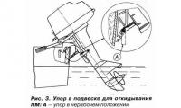 Рис. 3. Упор в подвеске для откидывания ПМ