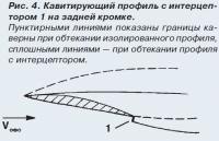 Рис. 4. Кавитирующий профиль с интерцептором 1 на задней кромке