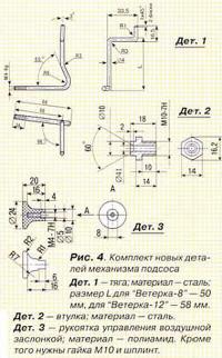 Рис. 4. Комплект новых деталей механизма подсоса