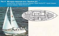 Рис. 4. Моторно-парусная яхта "Nauticat 32"