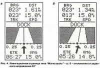 Рис. 4. Навигационная страница типа «Магистраль»