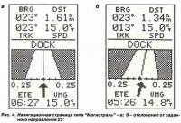 Рис. 4. Навигационная страница типа "Магистраль"