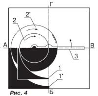 Рис. 4.