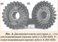 Рис. 4.Двава варианта вала-шестерни