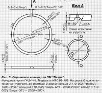 Рис. 5. Поршневое кольцо для ПМ «Вихрь»