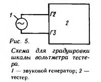 Рис. 5. Схема для градуировки шкалы вольтметра тестера