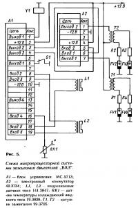 Рис. 5. Схема микропроцессорной системы зажигания двигателей ВАЗ