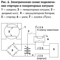 Рис. 6. Электрическая схема подключения стартера и генераторных катушек