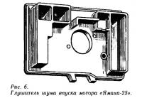 Рис. 6. Глушитель шума впуска мотора «Ямаха-25»