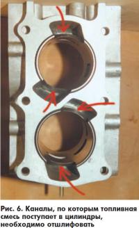 Рис. 6. Каналы необходимо отшлифовать