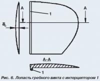 Рис. 6. Лопасть гребного винта с интерцептором 1