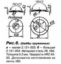 Рис. 6. Шайбы пружинные