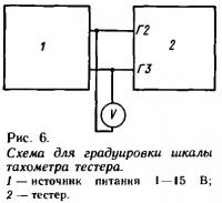 Рис. 6. Схема для градуировки шкалы тахометра тестера