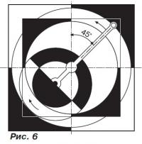 Рис. 6.