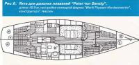 Рис. 6. Яхта для дальних плаваний 