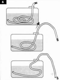 Рис. 6. Заполнение шланга