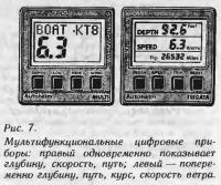 Рис. 7. Мультифункциональные цифровые приборы