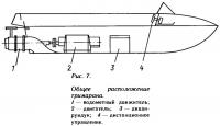 Рис. 7. Общее расположение тримарана