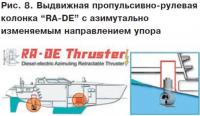 Рис. 7. Выдвижная подруливающая колонка