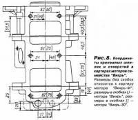 Рис. 8. Координаты крепежных шпилек и отверстий в картерах