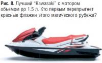 Рис. 8. Лучший «Kawasaki» с мотором объемом до 1.5 л.