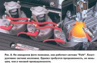 Рис. 8. На заводском фото показано, как работает система 