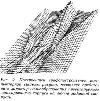 Рис. 9. Характер волнообразования проектируемого глиссирующего корпуса