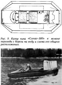 Рис. 9. Катер типа «Canair-500»