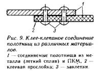 Рис. 9. Клее-клепаное соединение полотнищ из различных материалов