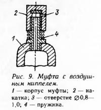 Рис. 9. Муфта с воздушным ниппелем