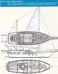 Рис. 9. Яхта «Круиз-Люкс»