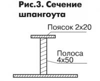 Рис. З. Сечение шпангоута