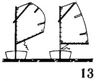 Рисунок 13.