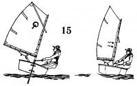 Рисунок 15.