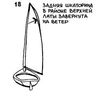 Рисунок 18.