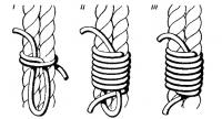 Рисунок 1.