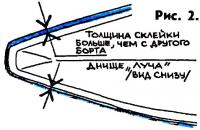 Рисунок 2.