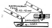 Рисунок 2.