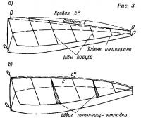 Рисунок 3.