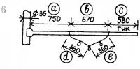 Рисунок 6.