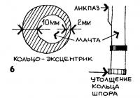 Рисунок 6.